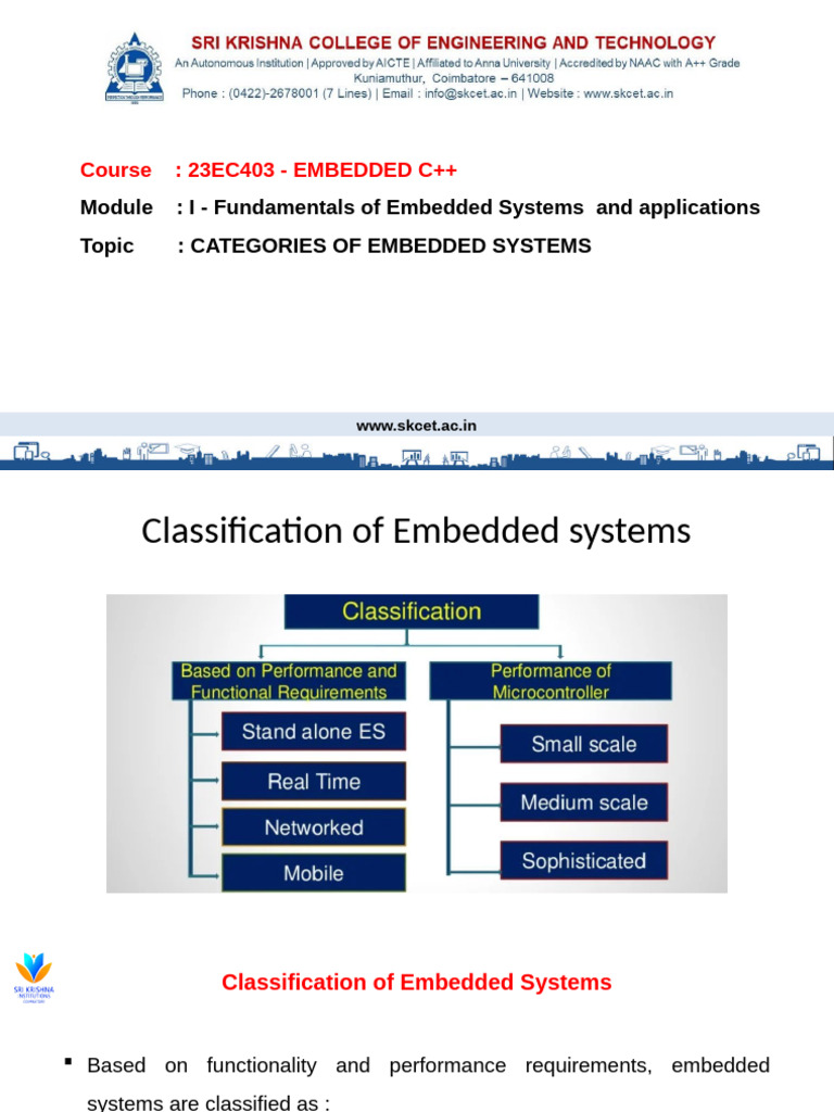 1.3 Categories of Embedded Systems | PDF | Embedded System | Computer ...