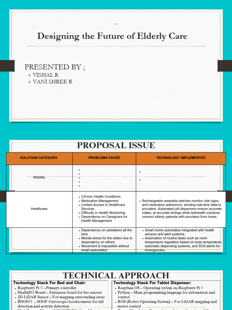 Smart Solutions for Elderly Care | PDF | Automation | Internet Of Things
