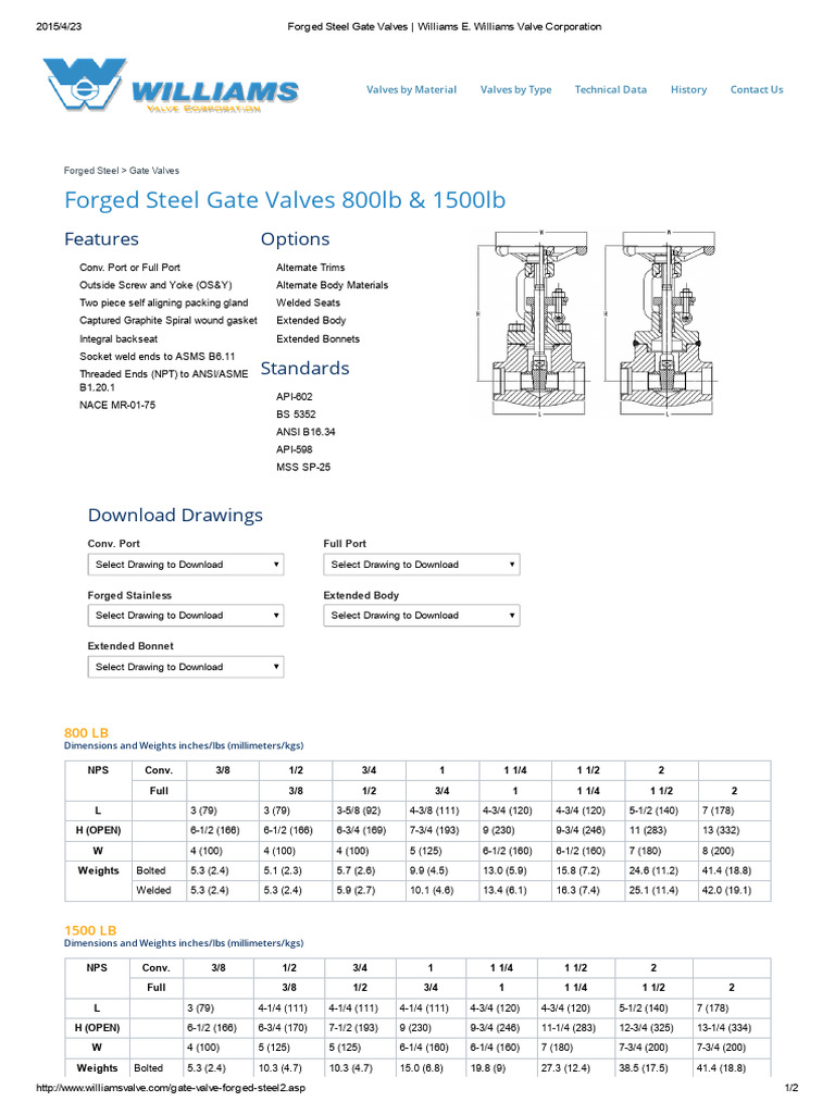 Stunning Hangs Dogs Recount Steals Objective Bravery Valve Decreased Tells Cumulative Williams _ image