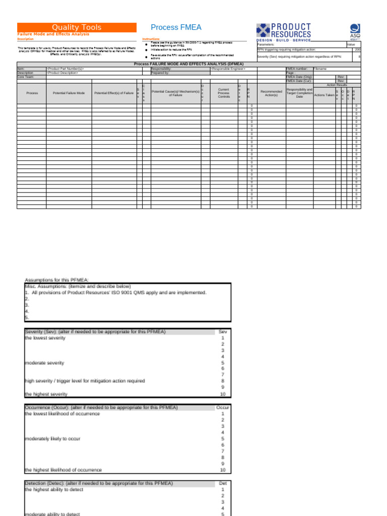 PFMEA Template for Medical Devices | PDF | Evaluation | Analysis