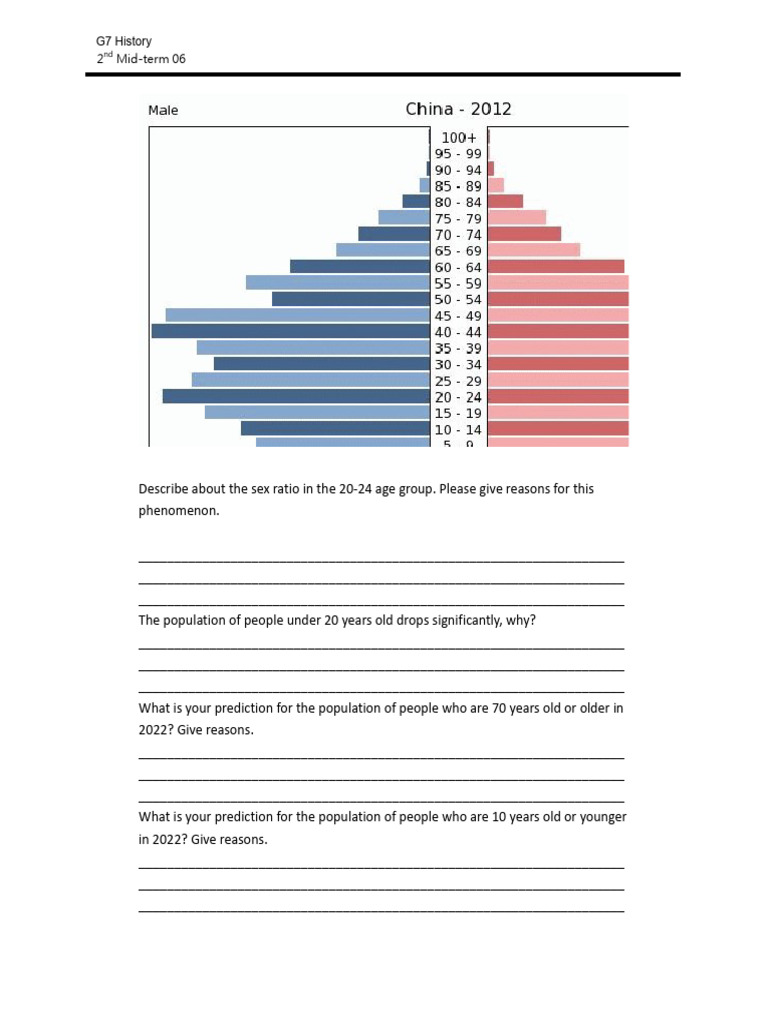 G7 Population Trends and Predictions | PDF