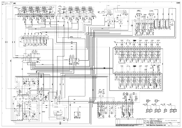 Sistema ROV | PDF