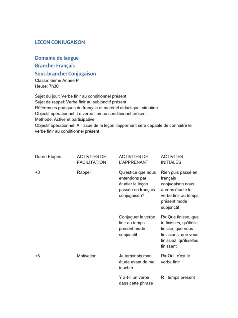 Conjugaison du verbe finir en français | PDF | Verbe | Typologie ...