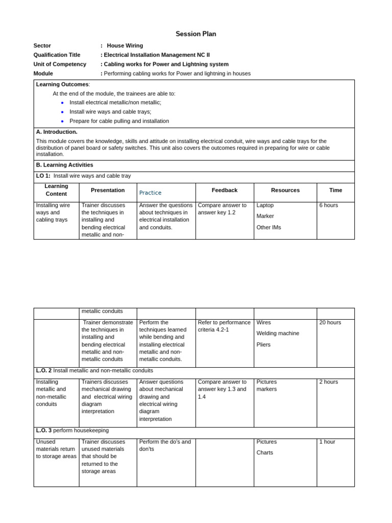 Session Plan | PDF | Electrical Wiring | Wire