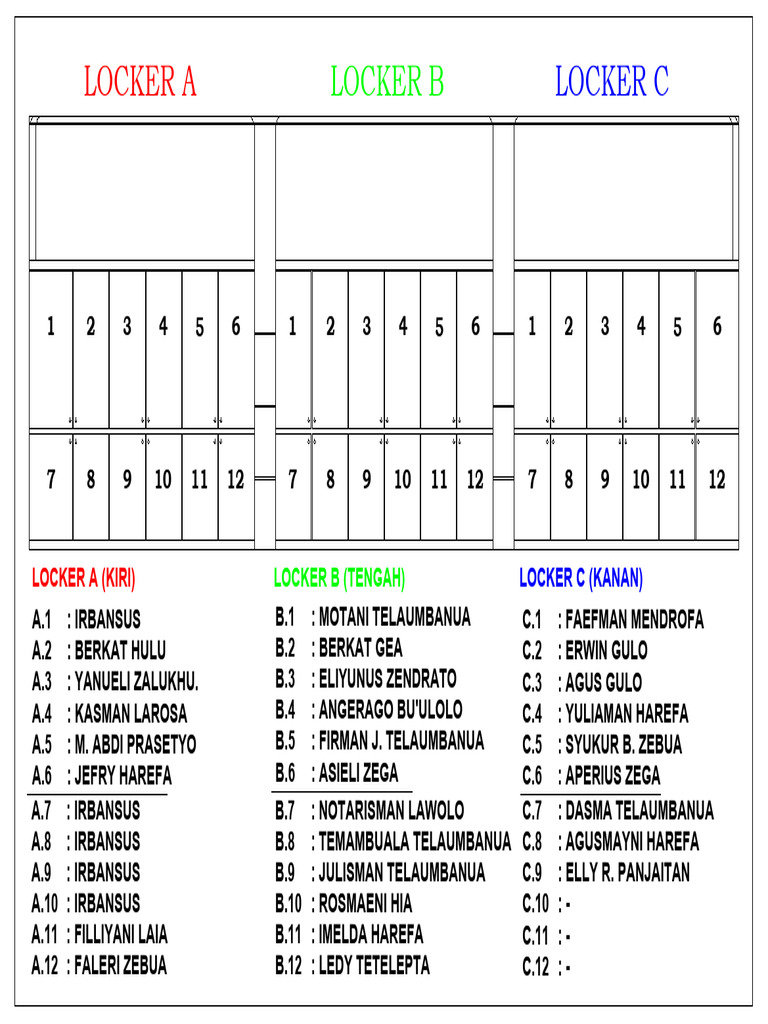 Pembagian Locker Lantai 1 | PDF