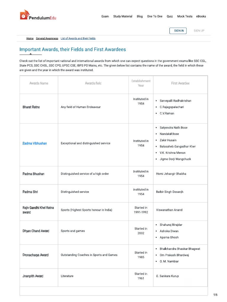 Prizes and Awards | PDF