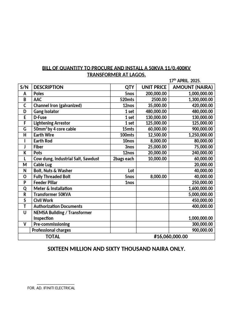 50KVA Transformer Installation Bill of Quantity | PDF | Electrical ...