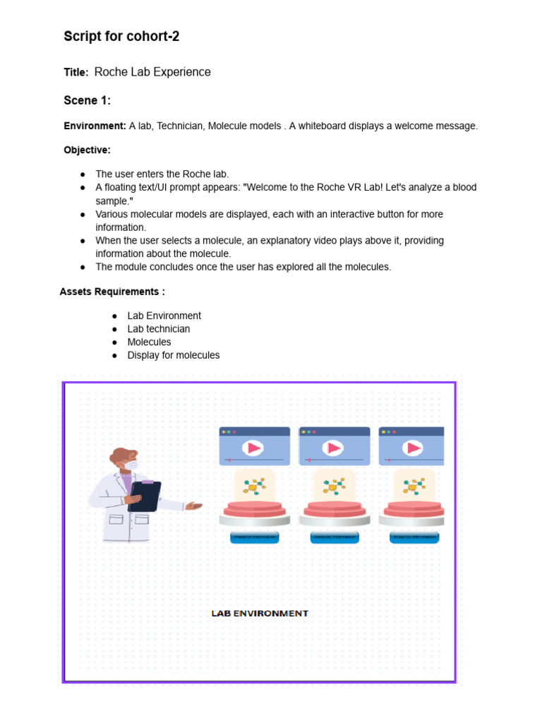 Molecules Vr Gallery Pdf