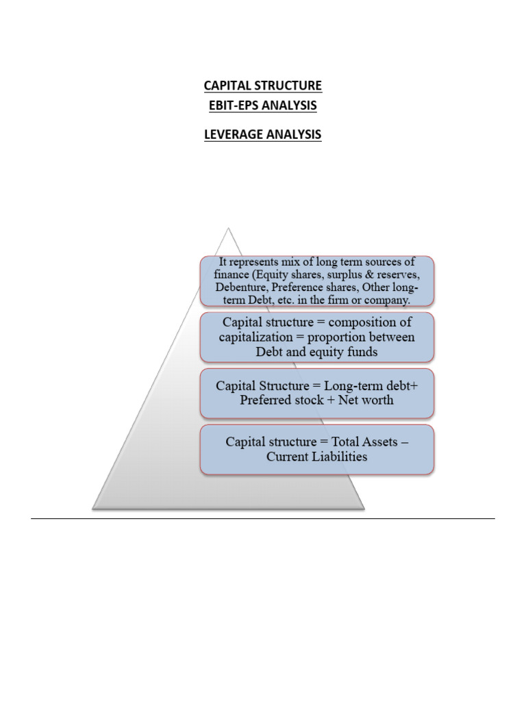 Screenshot 2025-04-06 at 5.25.38 PM | PDF | Capital Structure | Equity ...