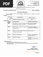 FCI Circular | PDF