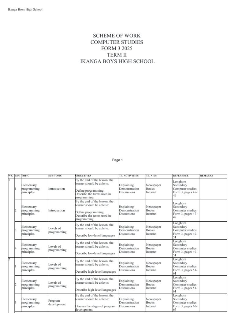 Computer Studies Scheme for Form 3 | PDF | Algorithms | Computer ...
