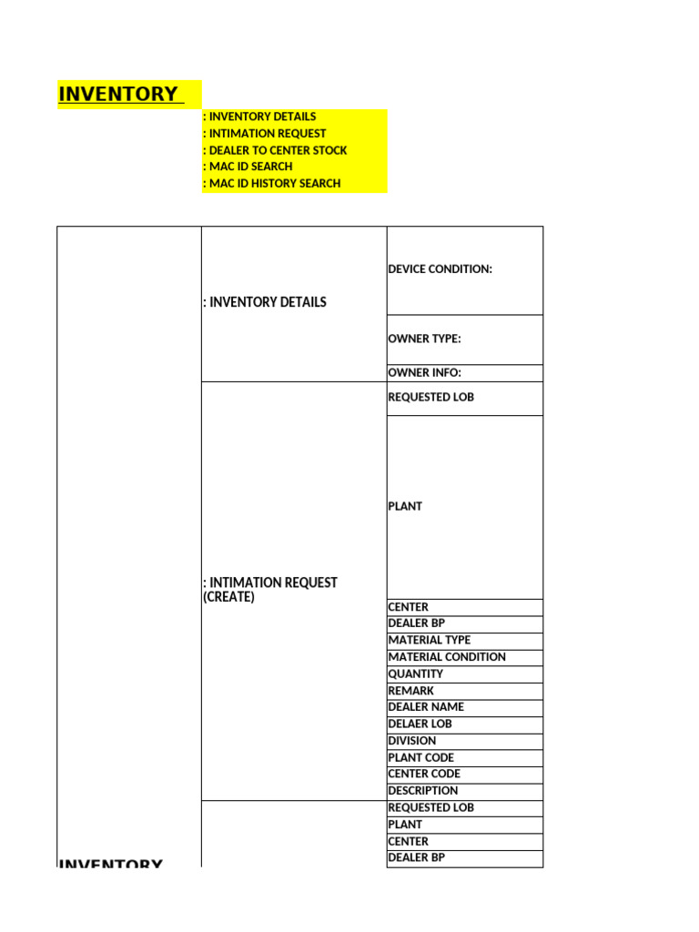 Inventory Management and Transfer System | PDF