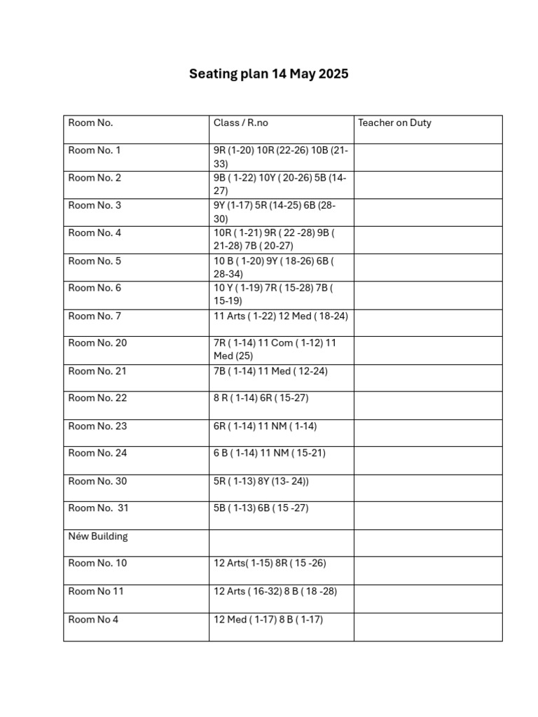 Seating Plan for 2025 Exams | PDF