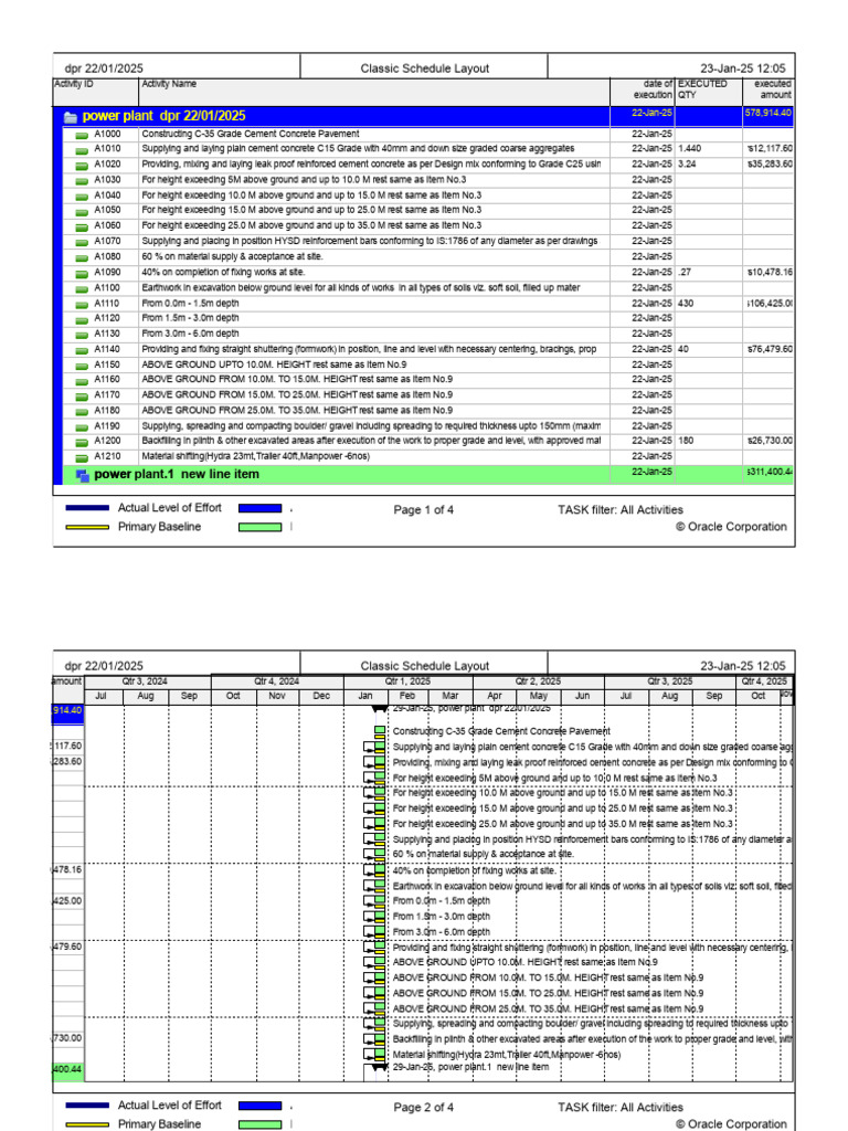 Power Plant Construction Activity Report | PDF | Concrete | Mechanical ...
