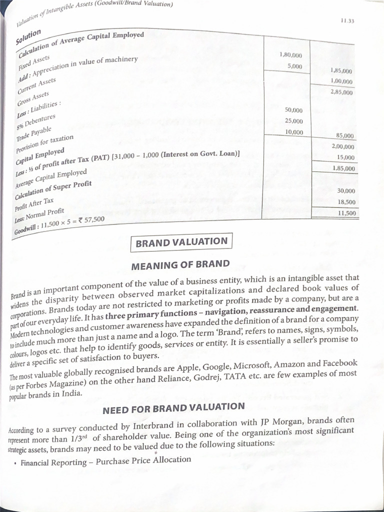 Fixed Account | PDF