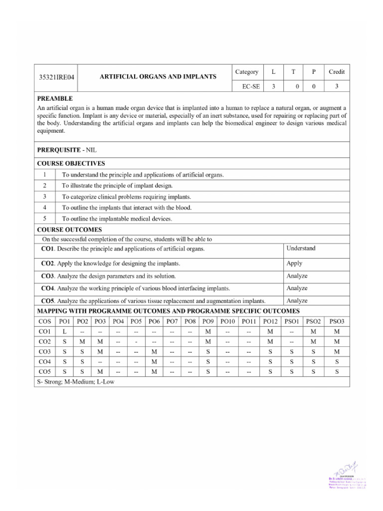 AOI Syllabus | PDF