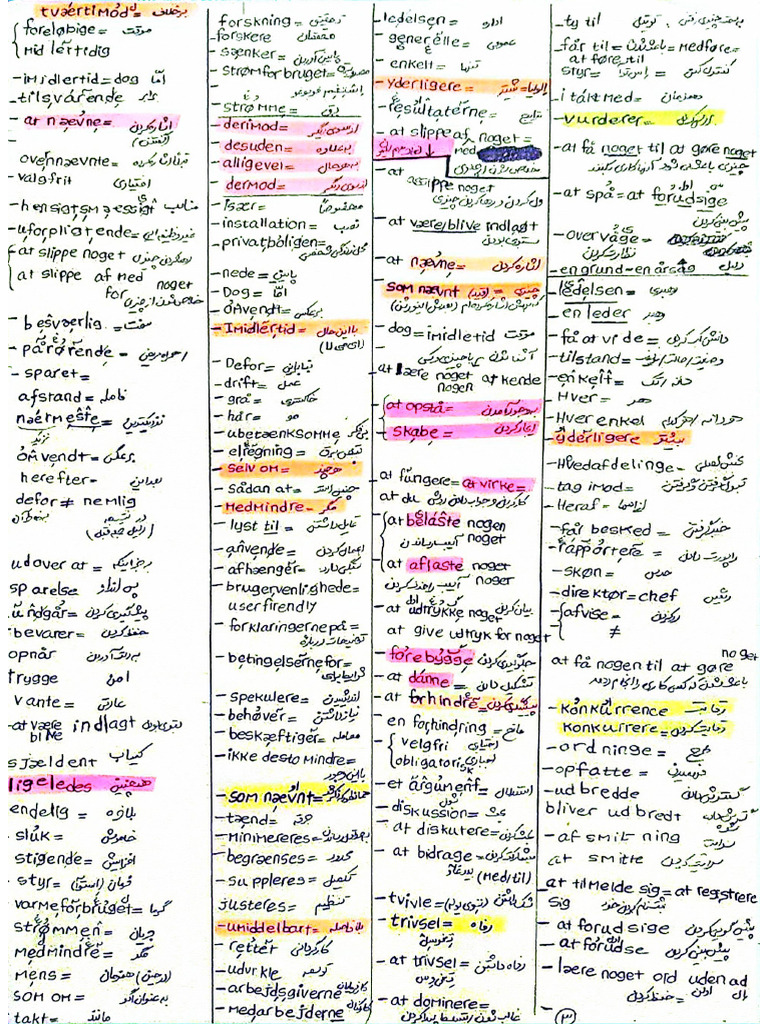 Praktisk Vocabs | PDF