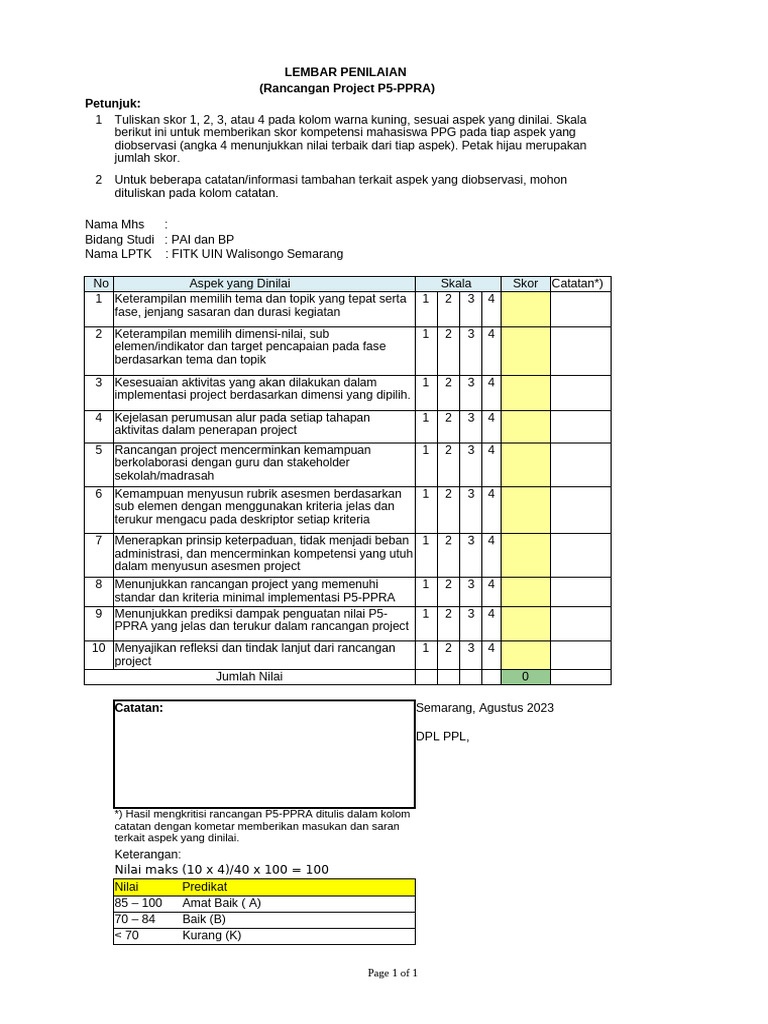 Penilaian Rancangan Project P5-PPRA | PDF