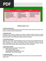 Contoh dan Cara Buat Modul Ajar | PDF