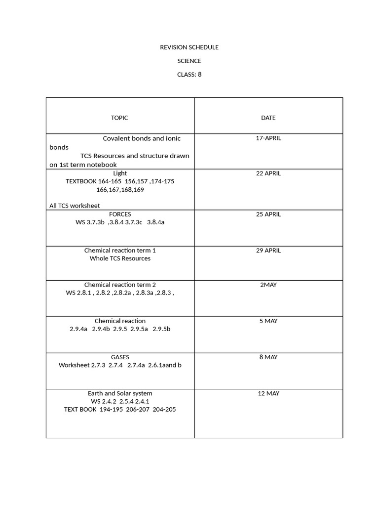 8 Science Revision Schedule | PDF