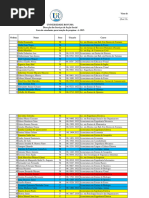 Mapa UA | PDF | Ciências Físicas | Science
