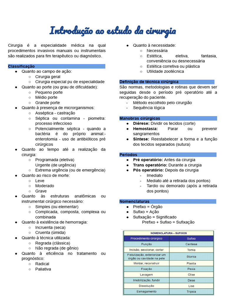 Guia Completo sobre Cirurgia e Técnicas | PDF | Cirurgia | Remédio