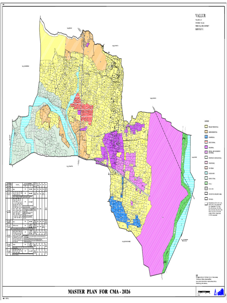 Vallur | PDF