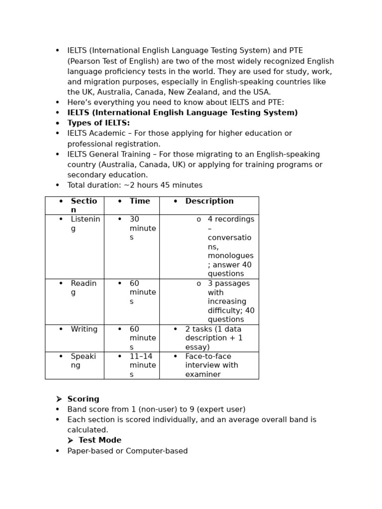 IELTS vs PTE: Key Differences Explained | PDF | International English ...