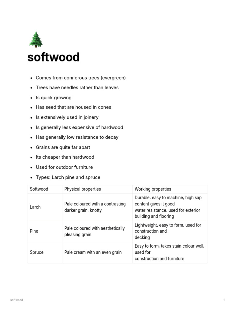 Characteristics and Uses of Softwood | PDF