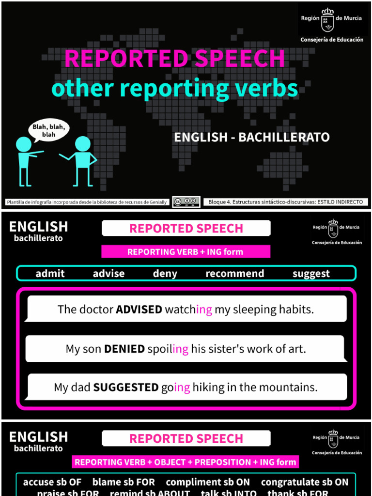 Reported Speech - Other Reporting Verbs | PDF
