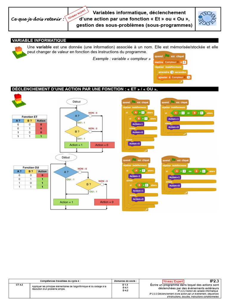 Variables et fonctions logiques en programmation | PDF | Programme ...