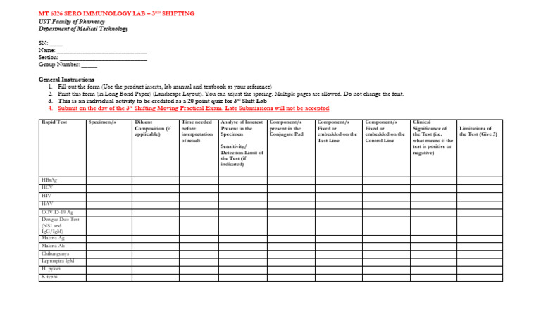 2025 3rd Shift Lab Takehome Activity (QUIZ) | PDF
