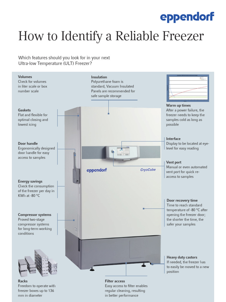Choosing a Reliable ULT Freezer Guide | PDF | Refrigerator