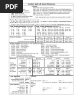 Custom Macro Quick Reference