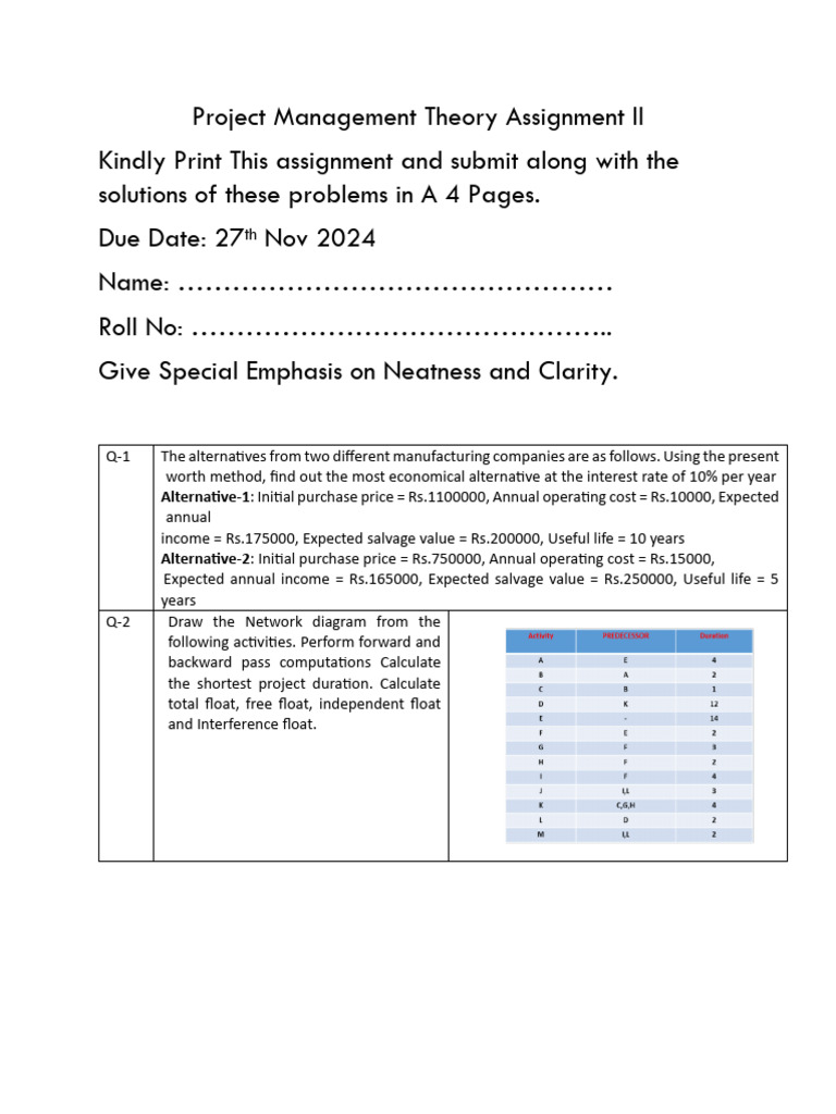 CPM Assignment II November 2024 | PDF | Variance