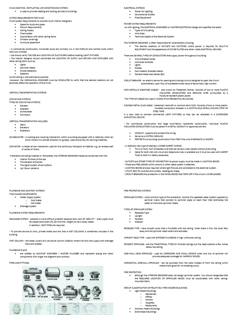 HVAC, Electrical, and Plumbing Systems Guide | PDF | Paint | Glasses