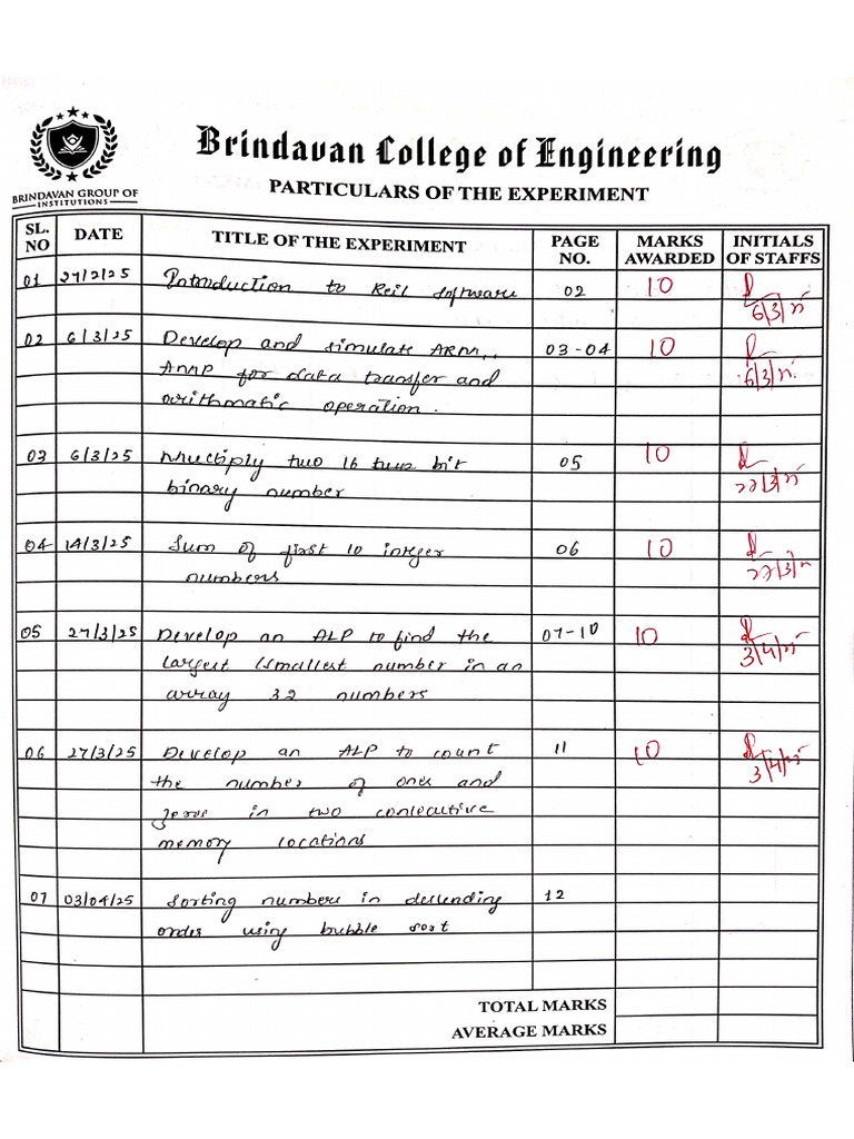 MC Record | PDF