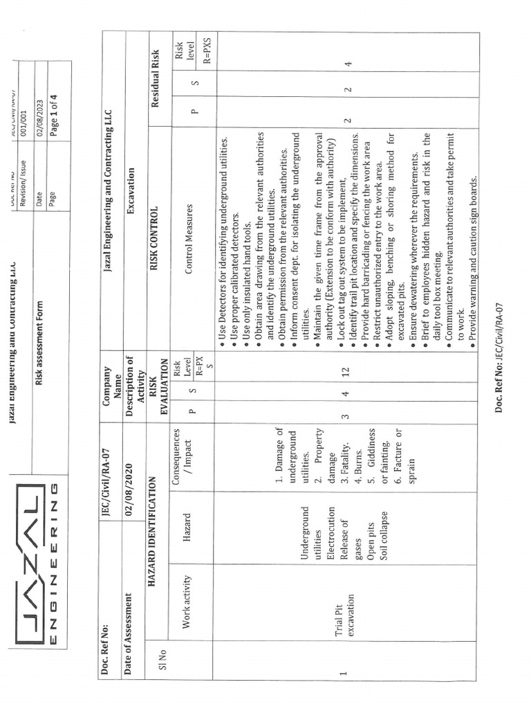 Ra & MS | PDF