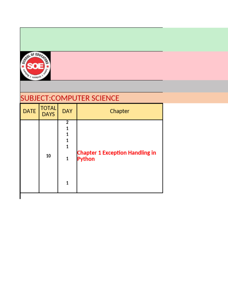 CLASS 12 Computer Science SPLITUP | PDF | Computer Programming | Debugging