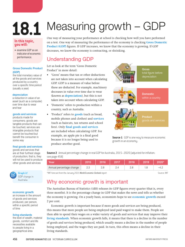 Understanding GDP and Economic Growth | PDF | Gross Domestic Product ...