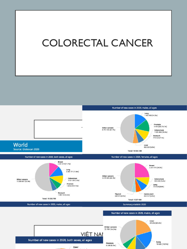 Colorectal Cancer Overview and Treatment | PDF | Colorectal Cancer ...