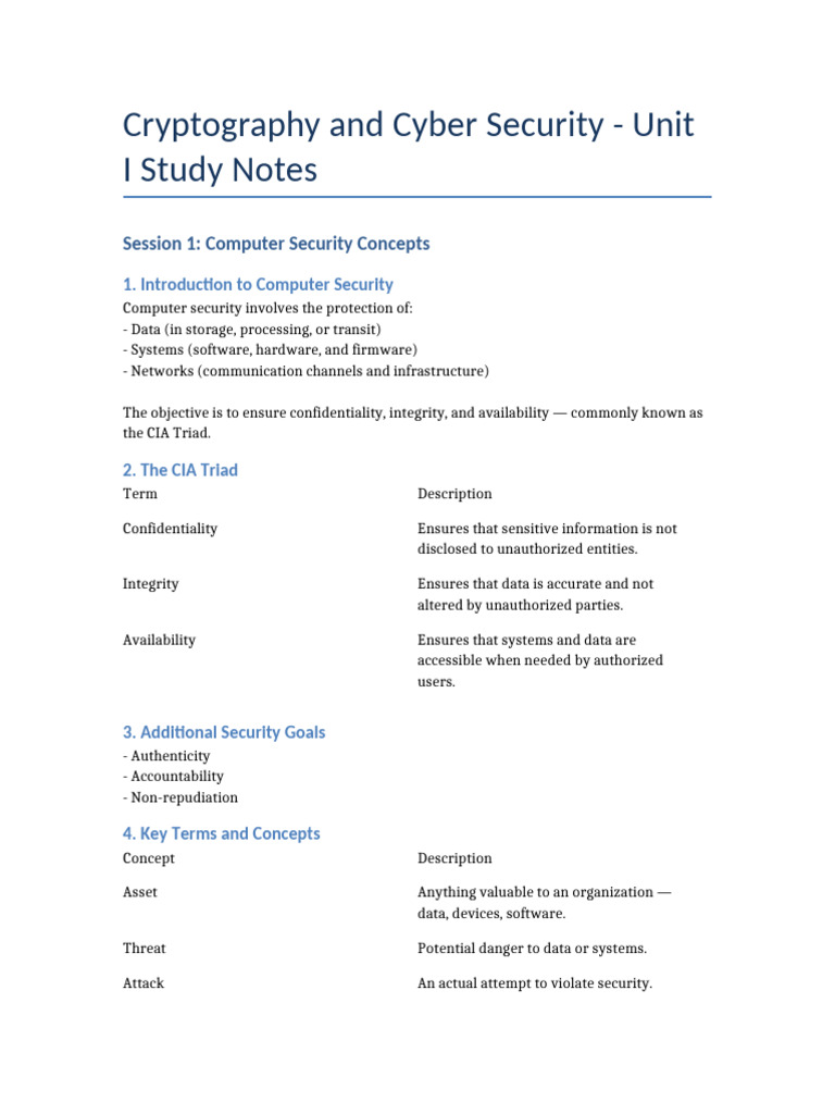 Computer Security Concepts and OSI Architecture | PDF | Information ...