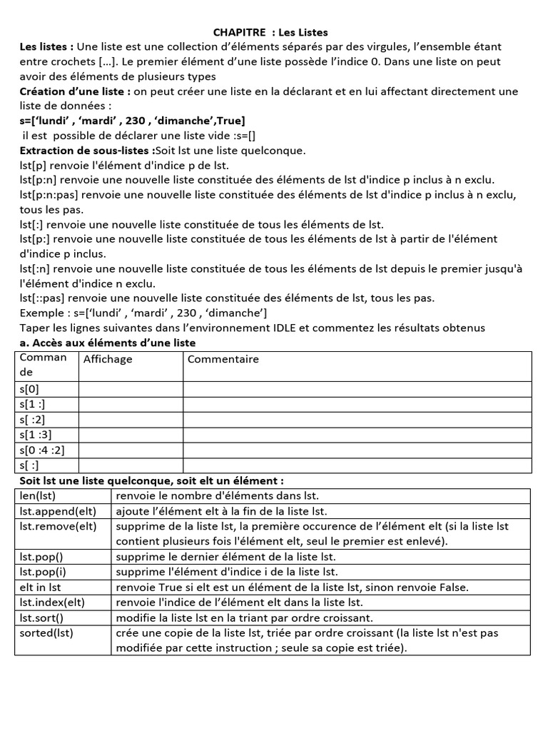 Opérations sur les Listes en Python | PDF | Ensemble (Mathématiques ...