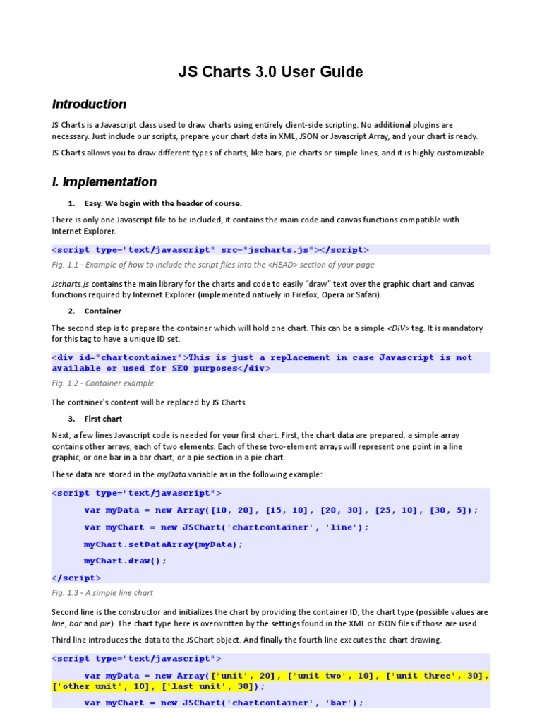 JSCharts | PDF | Json | Boolean Data Type