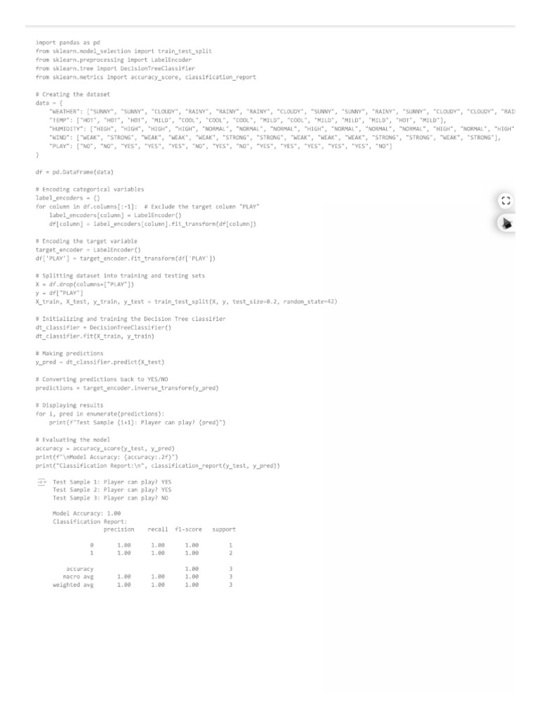 AAM | PDF