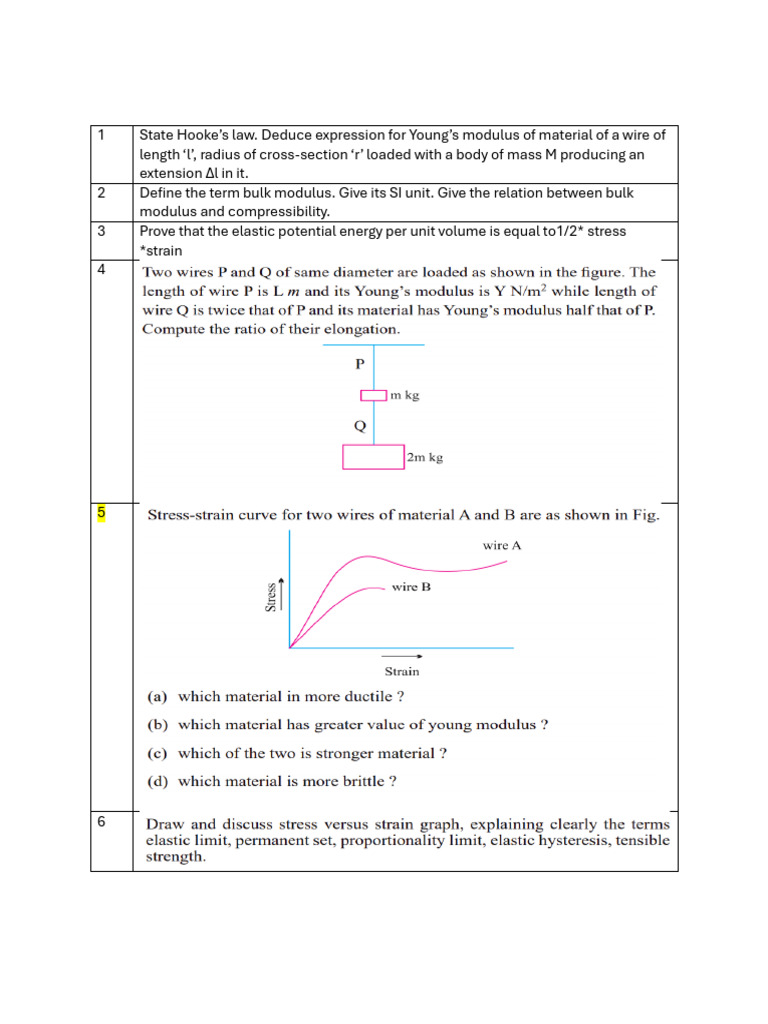 Question For Practice CH 8 & 9 | PDF