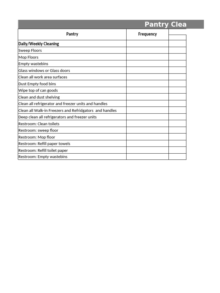 Pantry and Restroom Cleaning Log | PDF