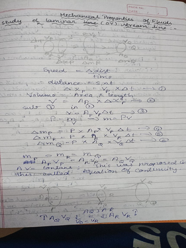 Physics M 4 Exam Notes Pdf