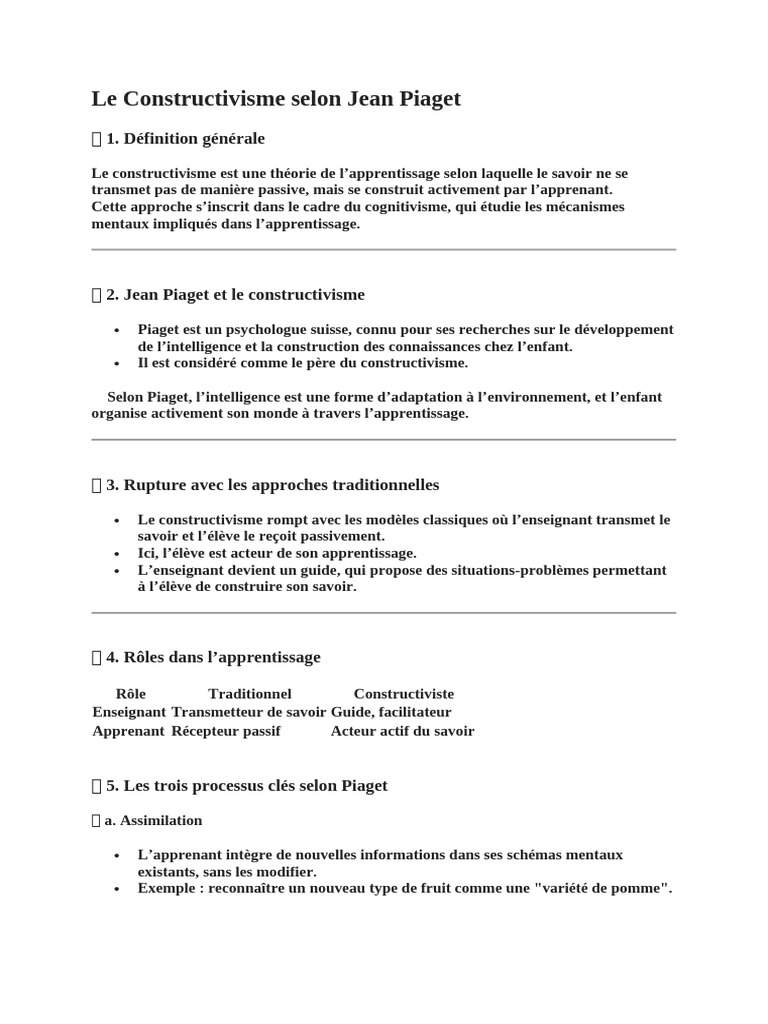 Constructivisme selon Jean Piaget | PDF | Apprentissage | Pédagogie