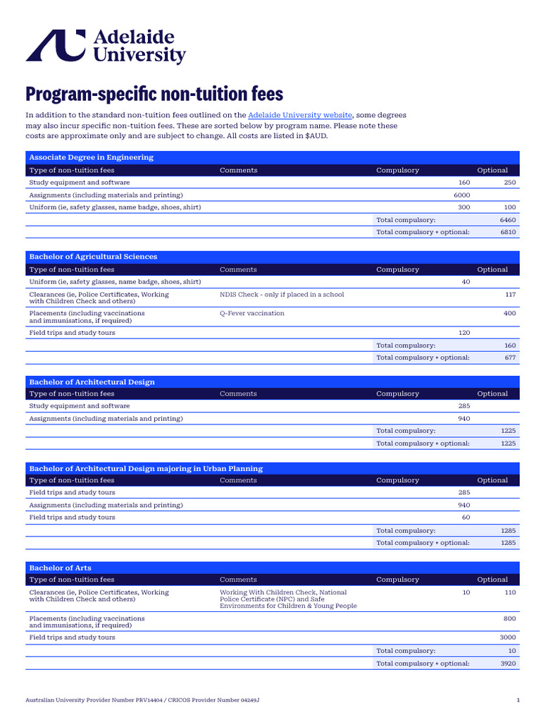Program Specific Non Tuition Fees | PDF | Engineering | Textbook